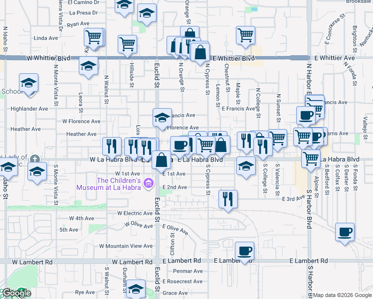 map of restaurants, bars, coffee shops, grocery stores, and more near 306 East Erna Avenue in La Habra