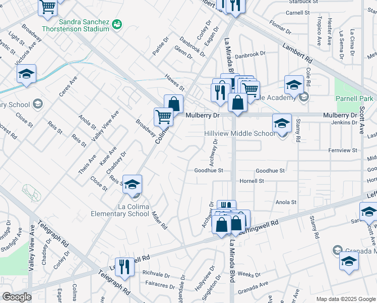 map of restaurants, bars, coffee shops, grocery stores, and more near 14856 Fernview Street in Whittier