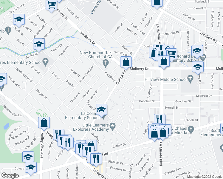 map of restaurants, bars, coffee shops, grocery stores, and more near 10937 Colima Road in Whittier
