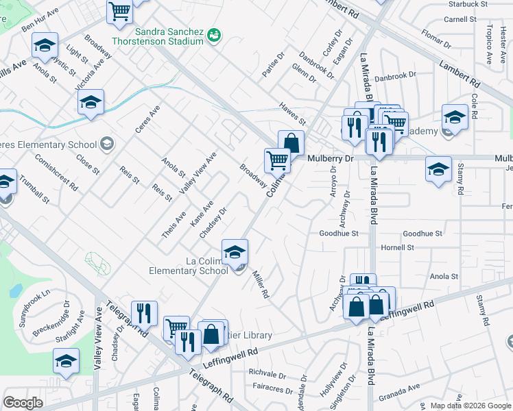 map of restaurants, bars, coffee shops, grocery stores, and more near 10937 Colima Road in Whittier