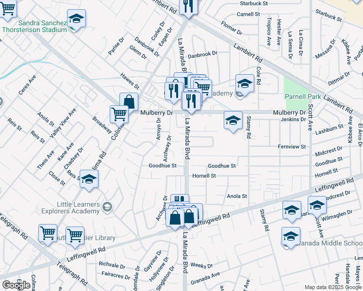 map of restaurants, bars, coffee shops, grocery stores, and more near 14966 Lashburn Street in Whittier