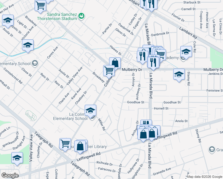 map of restaurants, bars, coffee shops, grocery stores, and more near 14802 Fernview Street in Whittier