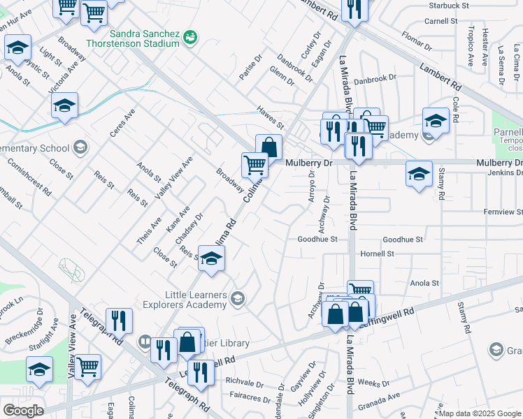 map of restaurants, bars, coffee shops, grocery stores, and more near 14802 Fernview Street in Whittier