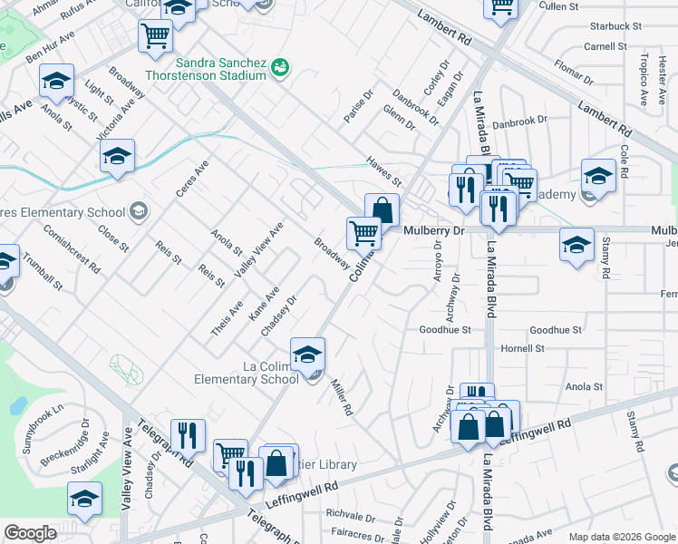 map of restaurants, bars, coffee shops, grocery stores, and more near 14740 Broadway in Whittier