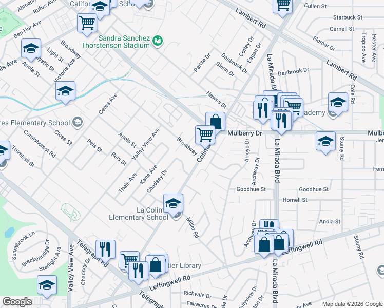 map of restaurants, bars, coffee shops, grocery stores, and more near 14740 Broadway in Whittier
