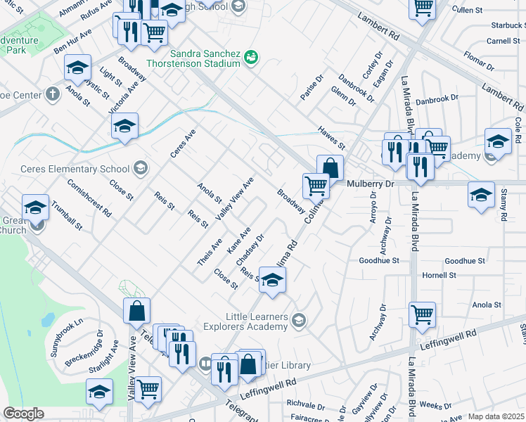 map of restaurants, bars, coffee shops, grocery stores, and more near 10731 Theis Avenue in Whittier