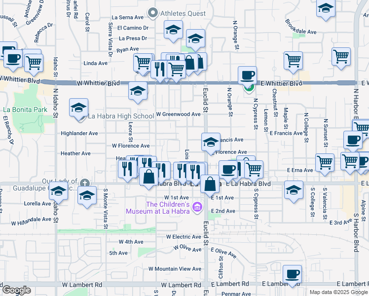 map of restaurants, bars, coffee shops, grocery stores, and more near 309 Lois Street in La Habra