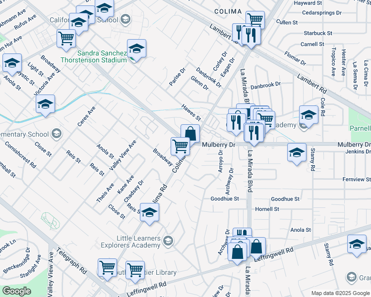 map of restaurants, bars, coffee shops, grocery stores, and more near 10815 Colima Road in Whittier