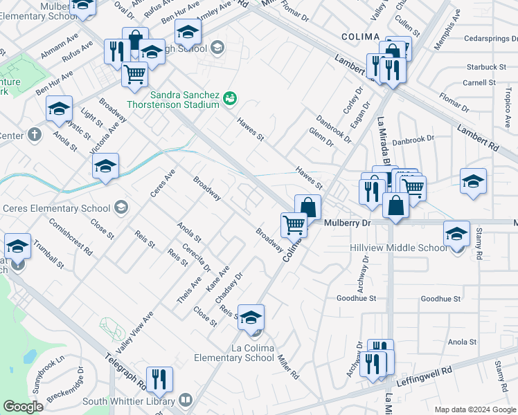 map of restaurants, bars, coffee shops, grocery stores, and more near 14665 Vía Pointe Del Sol in Whittier