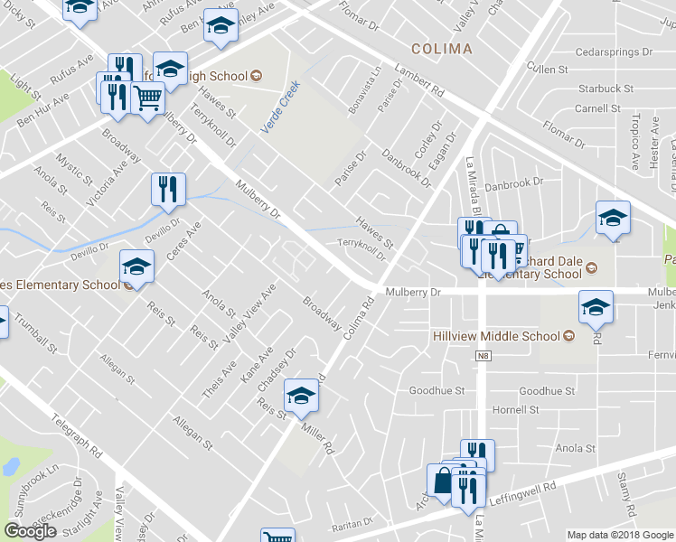 map of restaurants, bars, coffee shops, grocery stores, and more near 10702 Kane Avenue in Whittier