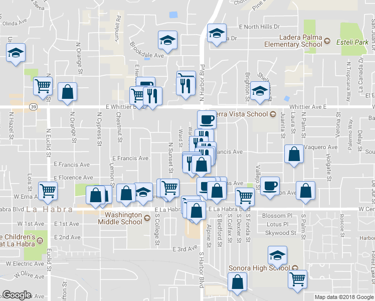 map of restaurants, bars, coffee shops, grocery stores, and more near 1025 East Francis Avenue in La Habra
