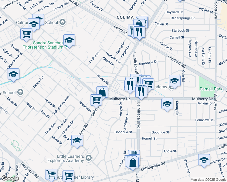 map of restaurants, bars, coffee shops, grocery stores, and more near 10704 Colima Road in Whittier