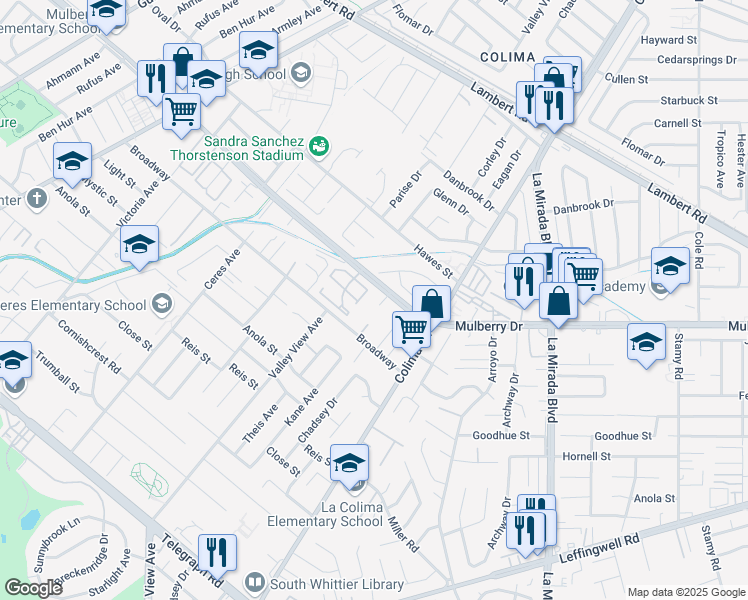 map of restaurants, bars, coffee shops, grocery stores, and more near 10715 Kane Avenue in Whittier