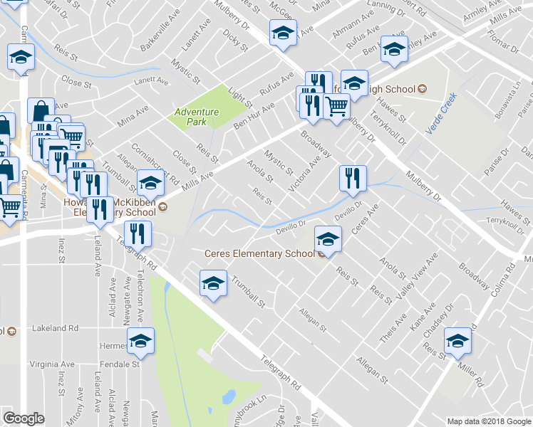 map of restaurants, bars, coffee shops, grocery stores, and more near 10419 Victoria Avenue in Whittier