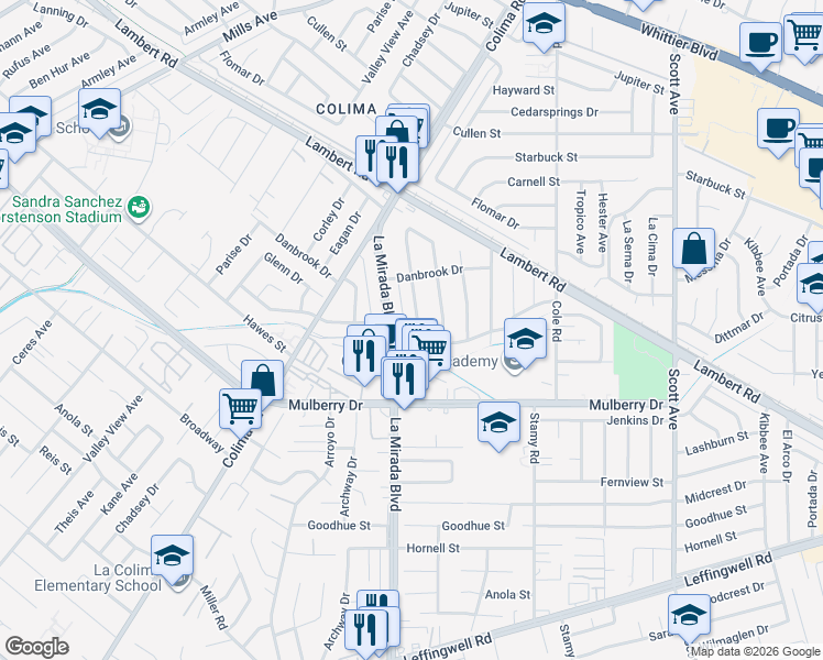 map of restaurants, bars, coffee shops, grocery stores, and more near 14967 Dunton Drive in Whittier