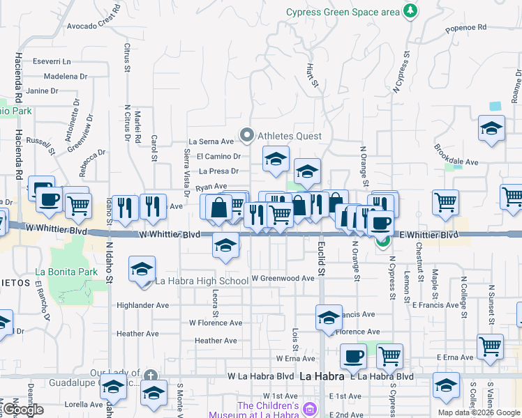 map of restaurants, bars, coffee shops, grocery stores, and more near 924 North Walnut Street in La Habra Heights
