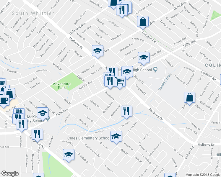 map of restaurants, bars, coffee shops, grocery stores, and more near 10060 Mills Avenue in Whittier