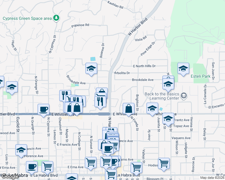 map of restaurants, bars, coffee shops, grocery stores, and more near 1050 N Harbor Blvd in La Habra