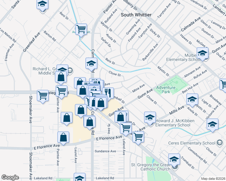 map of restaurants, bars, coffee shops, grocery stores, and more near 10246 Parkinson Avenue in Whittier