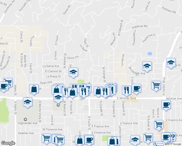 map of restaurants, bars, coffee shops, grocery stores, and more near 1100 North Euclid Street in La Habra