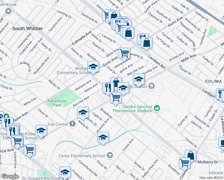map of restaurants, bars, coffee shops, grocery stores, and more near in South Whittier