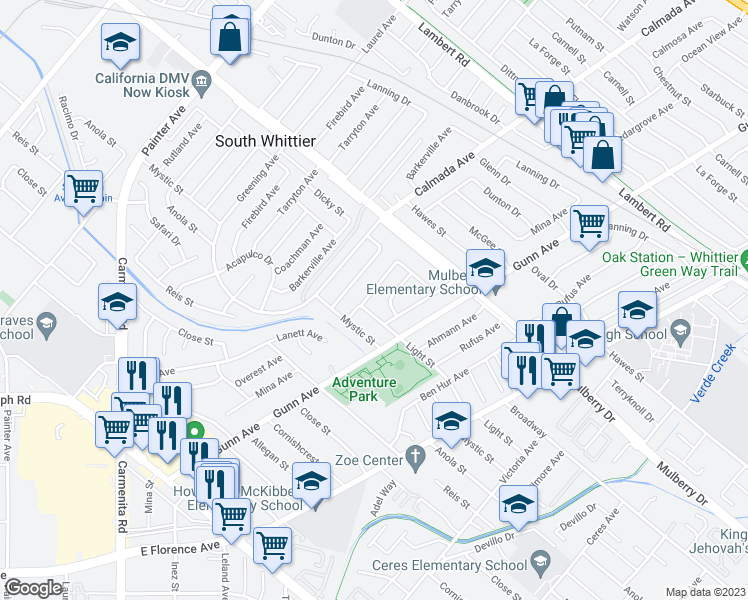 map of restaurants, bars, coffee shops, grocery stores, and more near 9960 Parkinson Avenue in Whittier