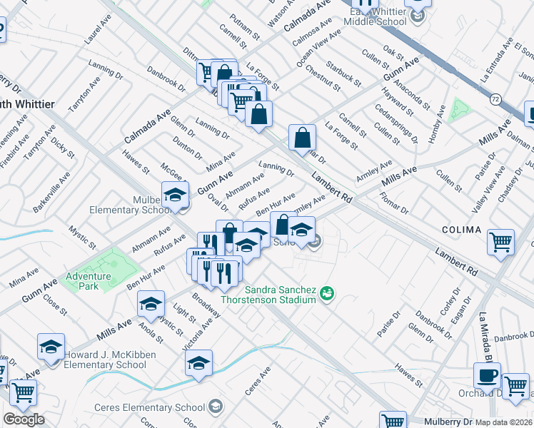 map of restaurants, bars, coffee shops, grocery stores, and more near 9726 Ben Hur Avenue in Whittier