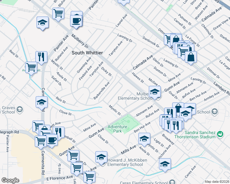 map of restaurants, bars, coffee shops, grocery stores, and more near 9703 Lanett Avenue in Whittier