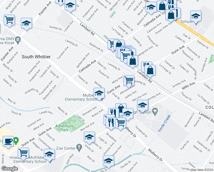 map of restaurants, bars, coffee shops, grocery stores, and more near 14046 Oval Drive in Whittier