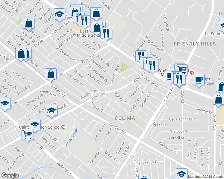 map of restaurants, bars, coffee shops, grocery stores, and more near 9289 Mills Avenue in Whittier