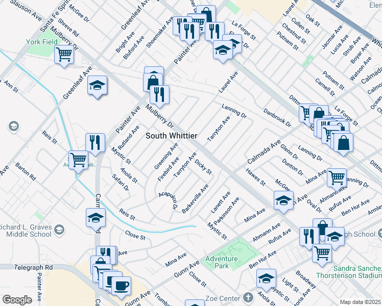 map of restaurants, bars, coffee shops, grocery stores, and more near 9421 Tarryton Avenue in Whittier