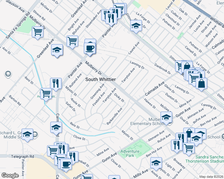 map of restaurants, bars, coffee shops, grocery stores, and more near 9421 Tarryton Avenue in Whittier
