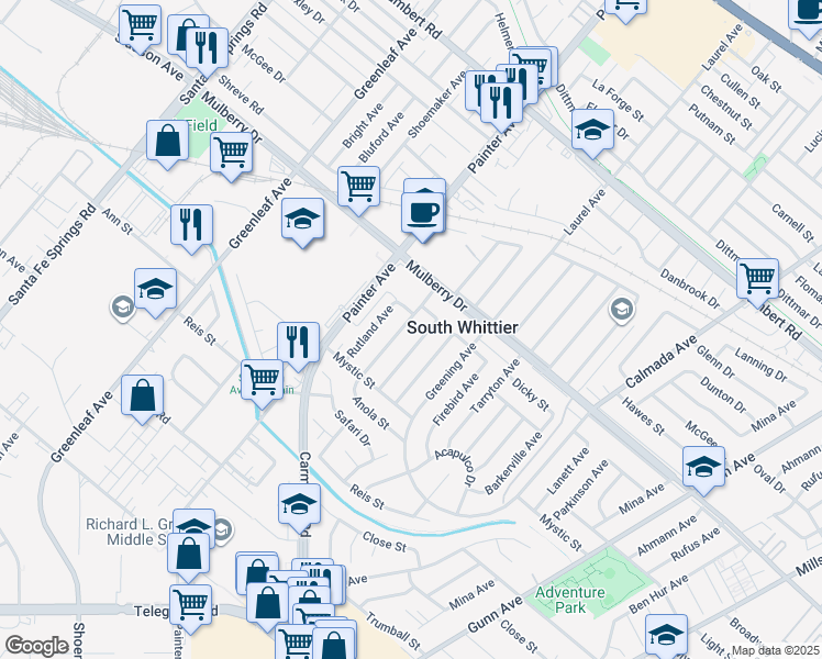 map of restaurants, bars, coffee shops, grocery stores, and more near 9452 Guilford Avenue in Whittier