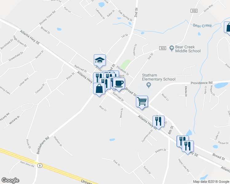 map of restaurants, bars, coffee shops, grocery stores, and more near 1932 Railroad St in Statham
