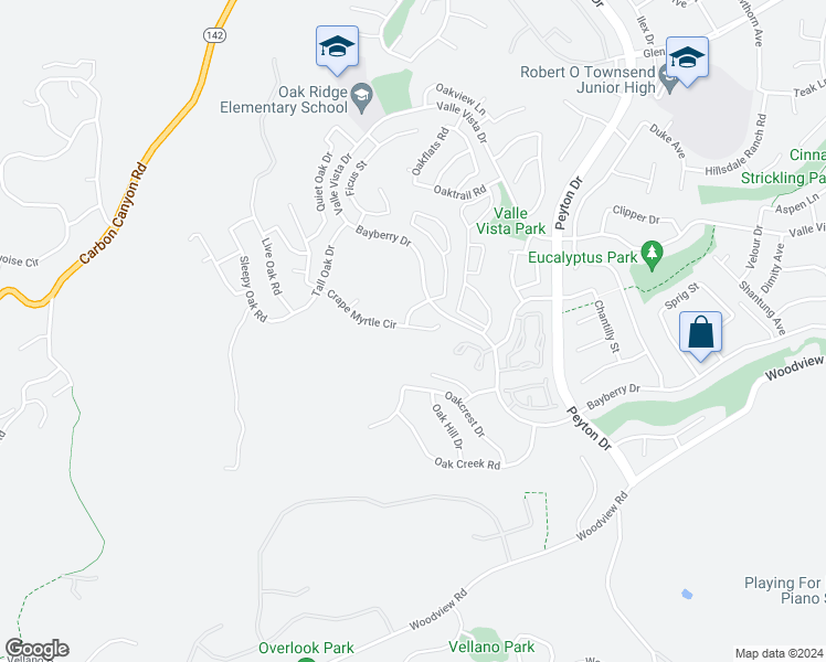 map of restaurants, bars, coffee shops, grocery stores, and more near 3043 Crape Myrtle Circle in Chino Hills