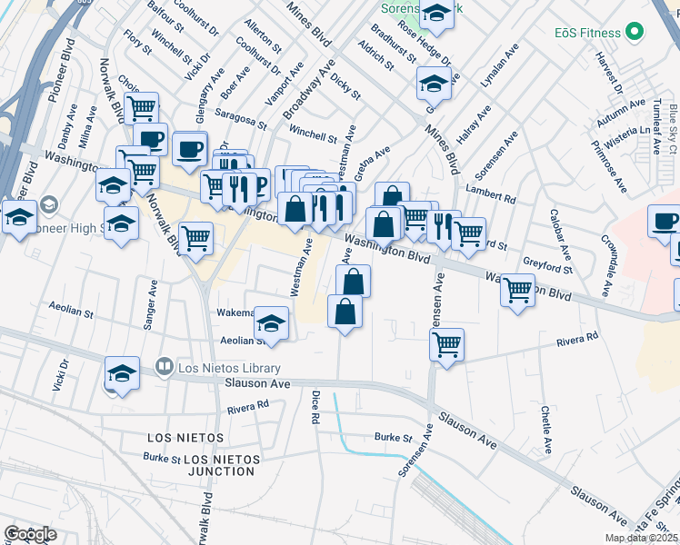 map of restaurants, bars, coffee shops, grocery stores, and more near 8109 Allport Avenue in Santa Fe Springs
