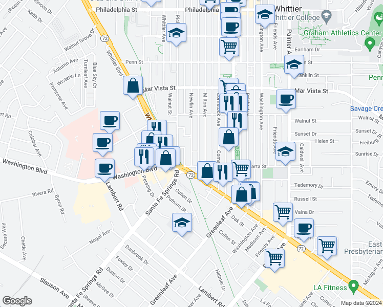 map of restaurants, bars, coffee shops, grocery stores, and more near 7933 Newlin Avenue in Whittier