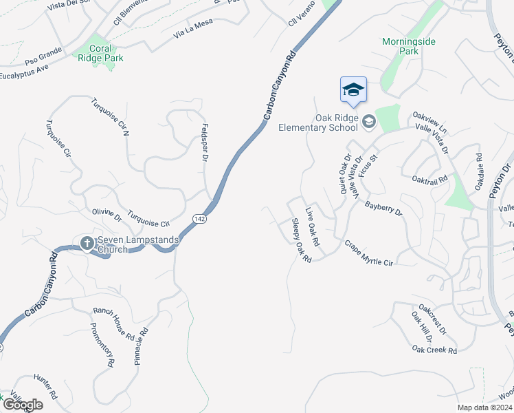 map of restaurants, bars, coffee shops, grocery stores, and more near 2648 Macadamia Court in Chino Hills