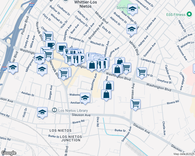 map of restaurants, bars, coffee shops, grocery stores, and more near 8116 Westman Avenue in Whittier
