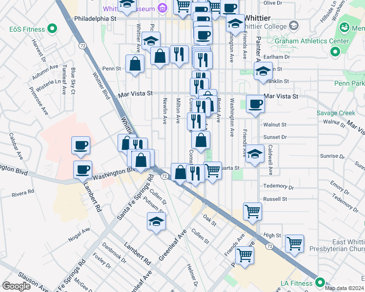 map of restaurants, bars, coffee shops, grocery stores, and more near 7742 Milton Avenue in Whittier