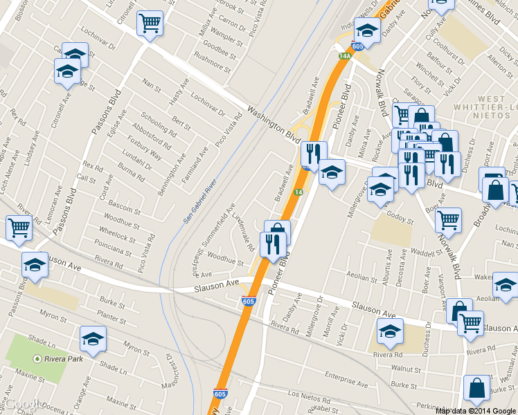 map of restaurants, bars, coffee shops, grocery stores, and more near 10512 Waddell Street in Whittier