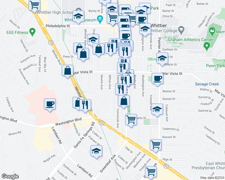 map of restaurants, bars, coffee shops, grocery stores, and more near 7668 Milton Avenue in Whittier