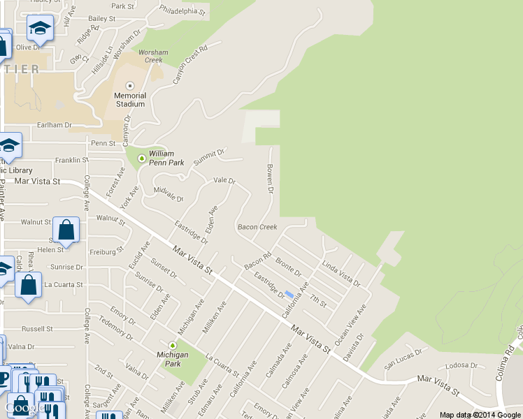 map of restaurants, bars, coffee shops, grocery stores, and more near 7751 Bowen Dr in Whittier