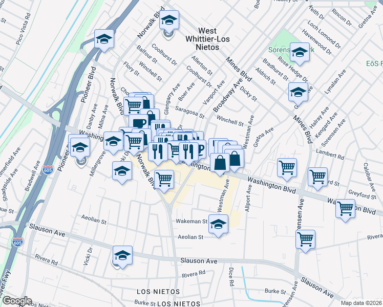 map of restaurants, bars, coffee shops, grocery stores, and more near 7922 Vanport Avenue in Whittier