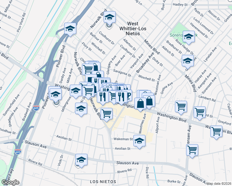 map of restaurants, bars, coffee shops, grocery stores, and more near 7908 Duchess Drive in Whittier