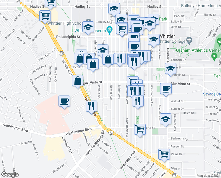 map of restaurants, bars, coffee shops, grocery stores, and more near 7627 Newlin Avenue in Whittier