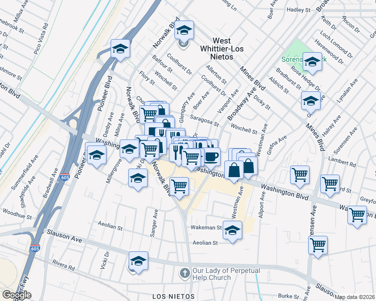 map of restaurants, bars, coffee shops, grocery stores, and more near 7901 Duchess Drive in Whittier