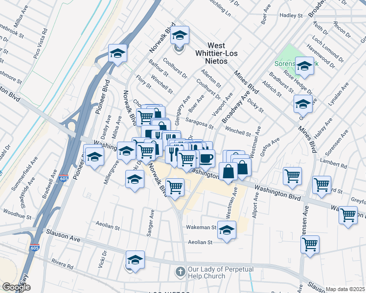 map of restaurants, bars, coffee shops, grocery stores, and more near 7825 Duchess Drive in Whittier
