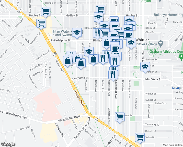 map of restaurants, bars, coffee shops, grocery stores, and more near 7319 Newlin Avenue in Whittier