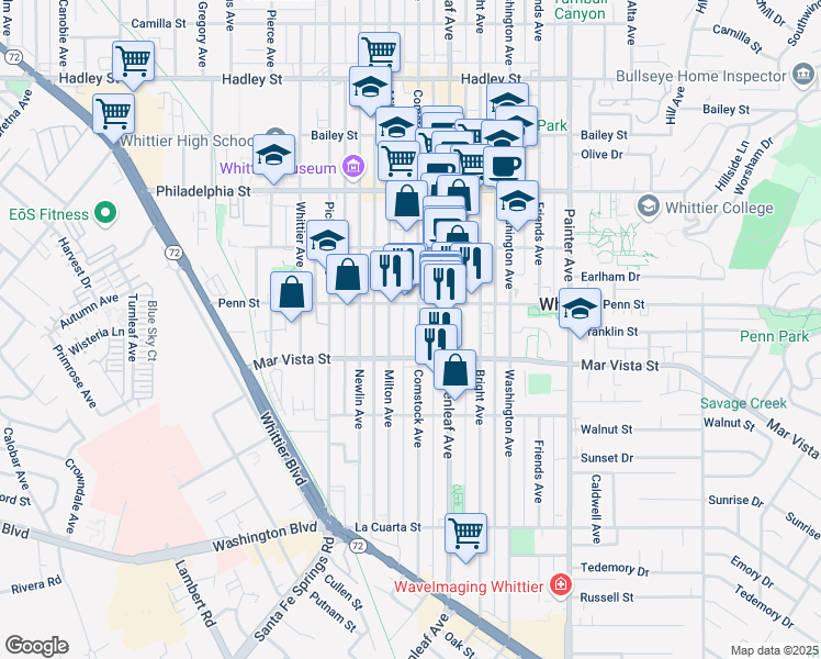 map of restaurants, bars, coffee shops, grocery stores, and more near 7312 Milton Avenue in Whittier